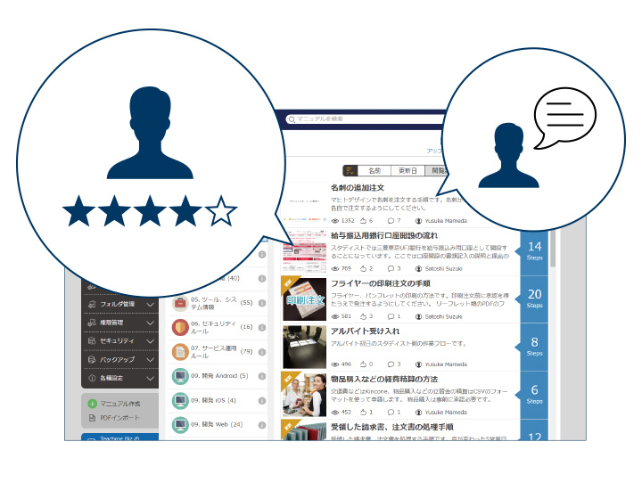 ゲストの閲覧回数上限
