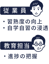 従業員 教育担当