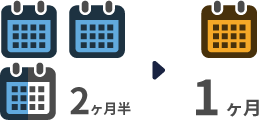 電力・電気業(設備保守)C社の事例