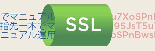 SSLにいよる通信暗号化のイメージ