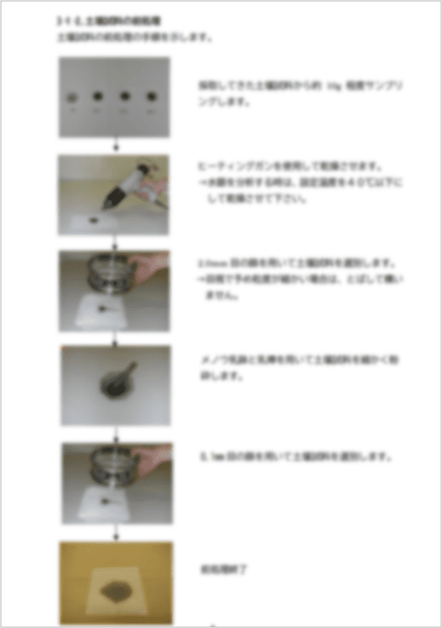 SOPの良い例の画像