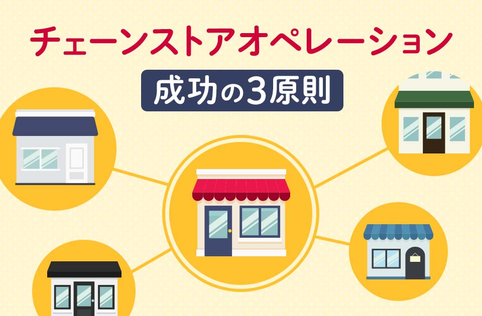 チェーンストアオペレーションの意味や重要性、成功の方法を解説のアイキャッチ画像
