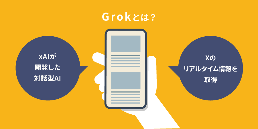 Grokとは？