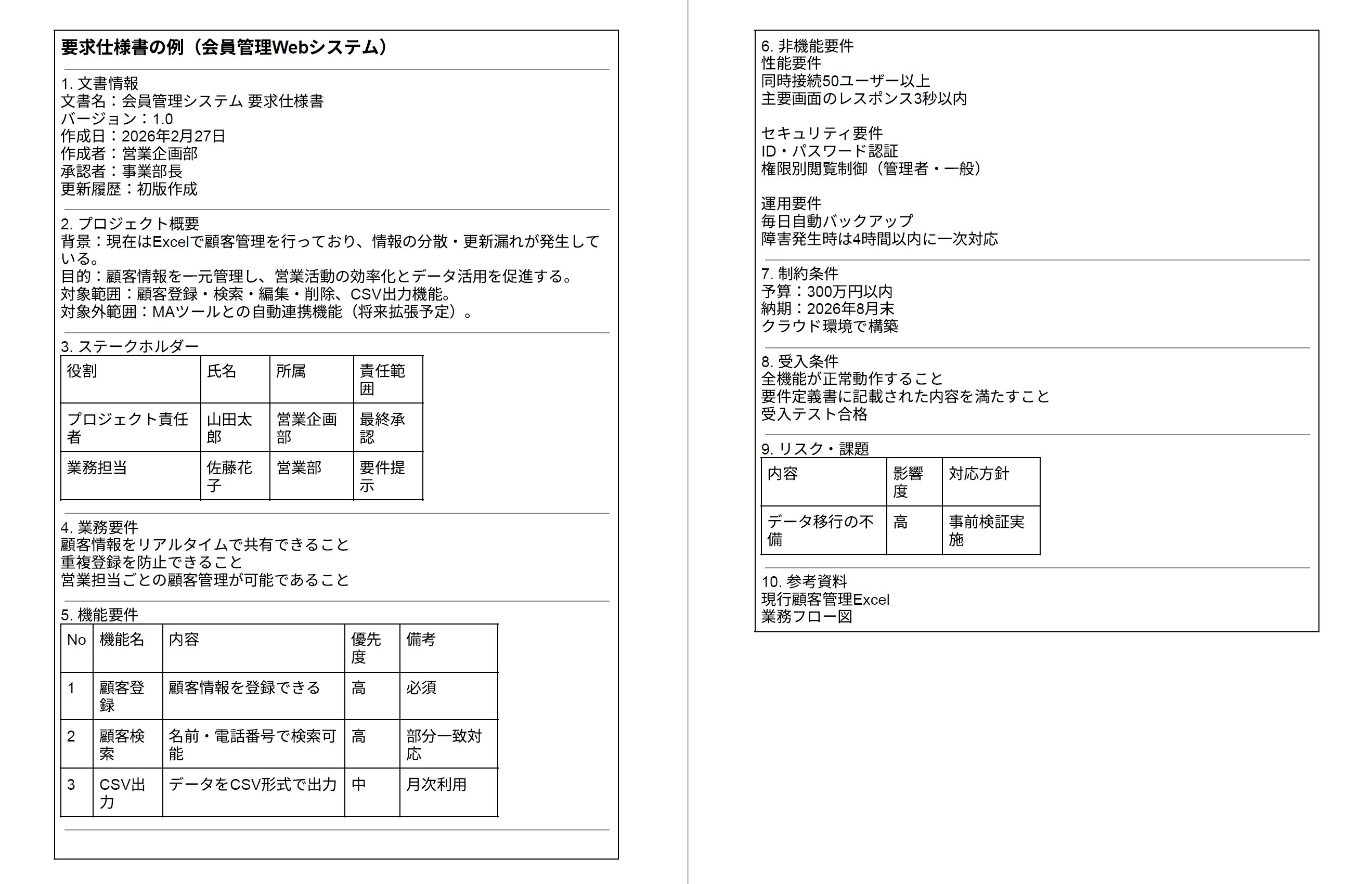 要求仕様書の例