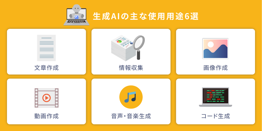 生成AIの主な使用用途6選
